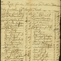 Town Records, 1747