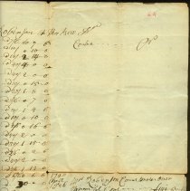 Town Records, 1748
Town Records, 1749
Town Records, 1750