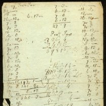 Town Records, 1750