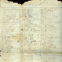 Town Records, 1754