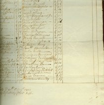 Town Records, 1754