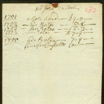 Town Records, 1755