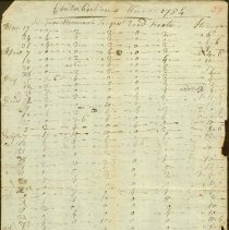 Town Records, 1754
Town Records, 1755