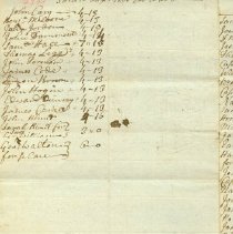 Town Records, 1755