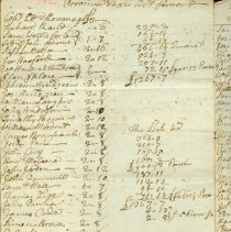 Town Records, 1755