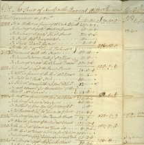Town Records, 1747
Town Records, 1748
Town Records, 1749
Town Records, 1