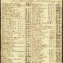 Town Records, 1758