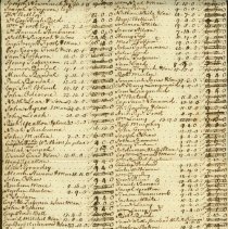 Town Records, 1758