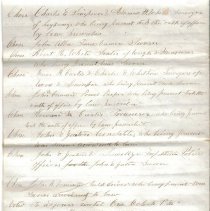 Minutes of Town Meeting, March 6,  1872