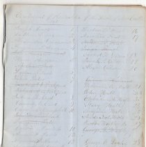 Town Records, 1860
Enrollment of the militia of the Town of New Castle Apr