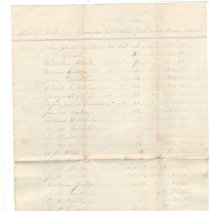 Town Records, 1864-1865
Fourth Call.  The receipts of Volunteers with the 
