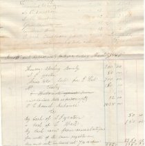 Town Records, 1864-1865
Fourth Call.  The receipts of Volunteers with the 
