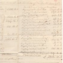 Document D, Side 1, Right Side