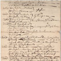 Document A, Side 1, Bottom Half