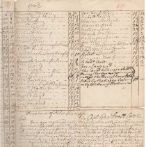 Document M, Side 1, Top Right Quarter