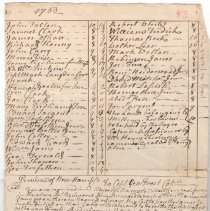 Document B, Side 2, Top Half