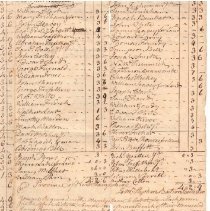 Document H, Side 2,  Bottom Half