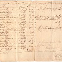 Document C, Side 2, Left Side