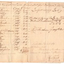 Document C, Side 2, Right Side