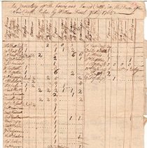 Document C, Side 1, Top Half