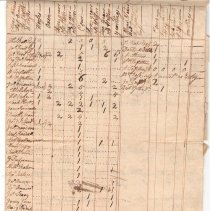 Document C, Side 1, Bottom Half