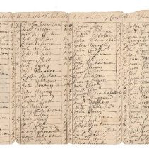 Town Records, 1734
A Parish rate for the parish of New Castle to be collec
