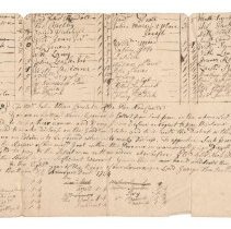 Town Records, 1734
A Parish rate for the parish of New Castle to be collec