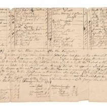 Town Records, 1734
A Parish rate for the parish of New Castle to be collec