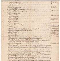 Town Records, 1758
Town Meeting