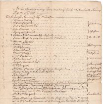 Town Records, 1758
Town Meeting