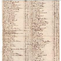 Town Records, 1758
Town tax list