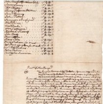 Town Records, 1758
Town tax list