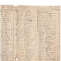 Town Records, 1734
New Castle Province Tax-1734