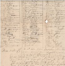Town Records, 1734
New Castle Province Tax-1734