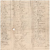 Town Records, 1734
New Castle Province Tax-1734