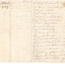Town Records, 1769
List of Abatements