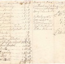Town Records, 1769
List of Abatements