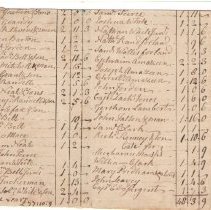 Town Records, 1769
New Castle Town Tax List