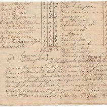 Town Records, 1769
New Castle Town Tax List