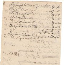 Town Records, 1771
List of Abatements