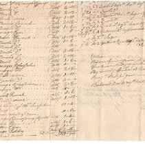 Town Records, 1770-1772
The bridge accounts-cost of wine, punch, rum etc.