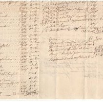 Town Records, 1770-1772
The bridge accounts-cost of wine, punch, rum etc.