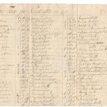 Town Records, 1771
New Castle Town Tax