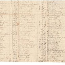 Town Records, 1771
New Castle Town Tax