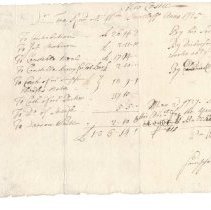 Town Records, 1725
Mr. William Shurtleff's accounts