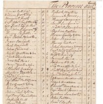 Town Records, 1772
Province & County & Town Tax