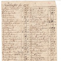 Town Records, 1772
Province & County & Town Tax