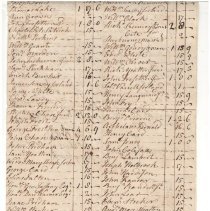Town Records, 1772
Province & County & Town Tax