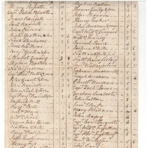 Town Records, 1772
Province & County & Town Tax