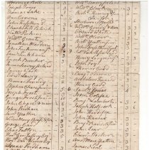 Town Records, 1772
Province & County & Town Tax